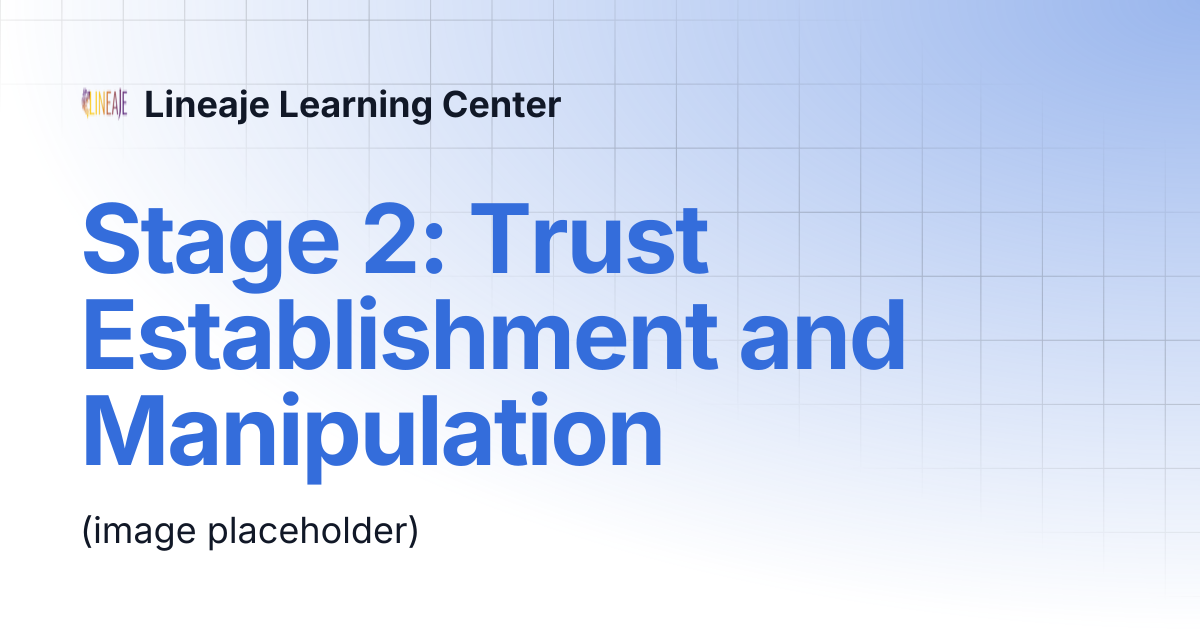 Stage 2: Trust Establishment and Manipulation | Lineaje AI Kill Chain ...